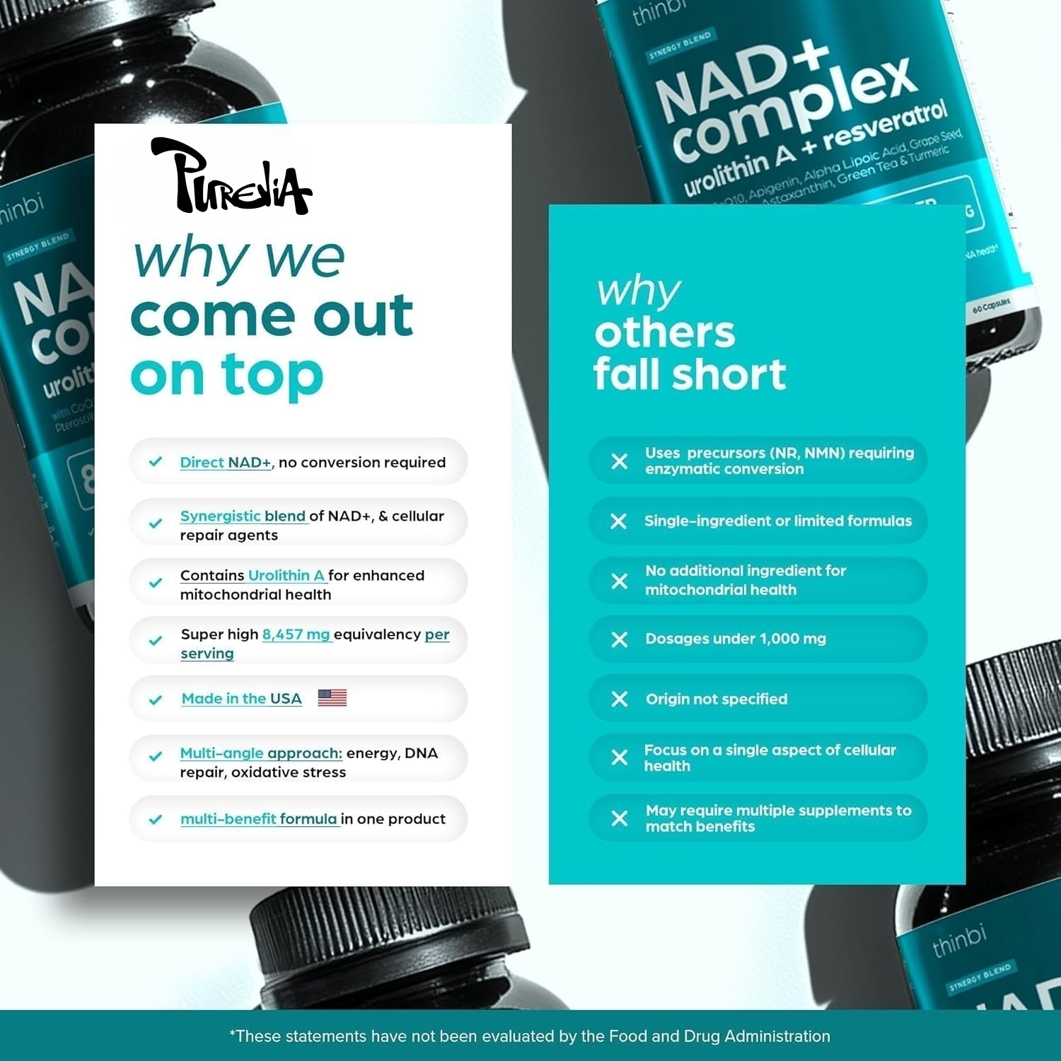 NAD Plus Supplement - Natural  - Health Wellness And recension och pris