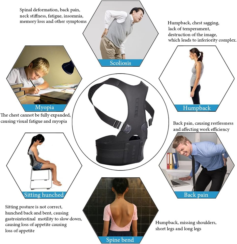 Full Back Support Shapewear Po - Posture Corrector Back Brace recension och pris