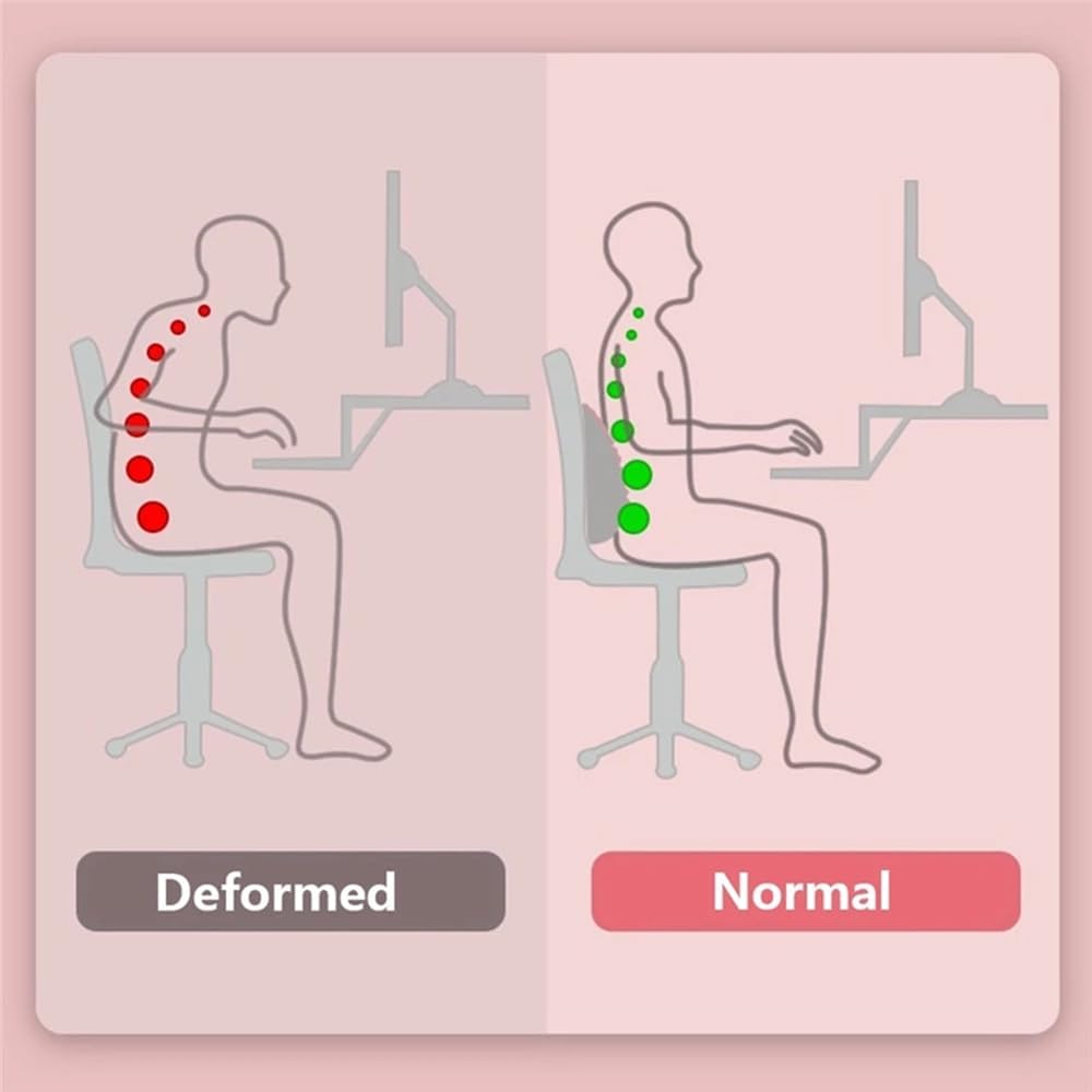 Yoga Back Trainer Lumbar Suppo - Posture Corrector Back Brace recension och pris