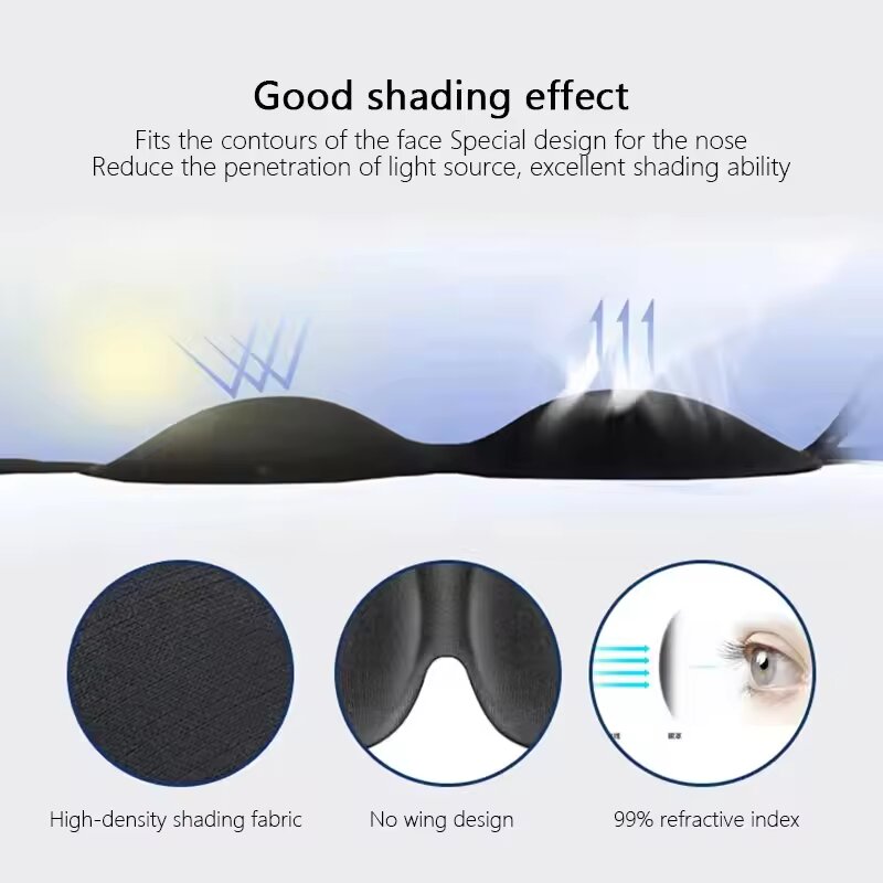 Eye Mask for Sleeping 3D Conto - Sleep Eye Mask 3D recension och pris