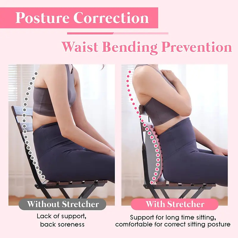 Lower Back Pain Relief Treatme - Posture Corrector Back Brace recension och pris